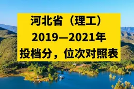 河北省（理工）2019—2021年，投档分，位次对照表视频封面