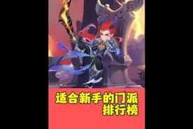 梦幻西游手游适合新手入门的门派排行榜，第一个你猜到了么视频封面