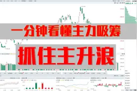 股价忽然从底部，强势拉升涨停，原来是主力吸筹完毕了，建议珍藏视频封面
