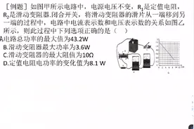 电流和电压图像应用，电路和滑变的最大功率求法，电功率的变化量