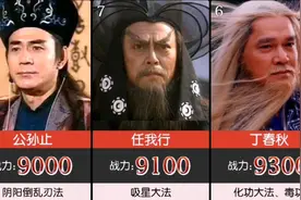 金庸小说主要反派战力对比视频封面
