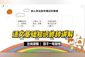 语文基础修辞讲解，比拟的用法，通过例题全面理解，孩子一听就懂视频封面