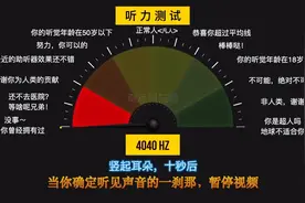 测测你的耳朵几岁了？人类能听到的声音赫兹是多少范围。听力测试视频封面