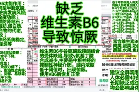 缺乏维生素B6可能导致惊厥。视频封面