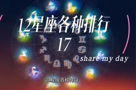 12星座各种排行视频封面