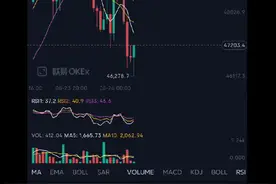 亏损两千，我坚决反对新人玩10倍以上比特币合约视频封面