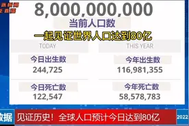 一起见证世界人口达到80亿视频封面