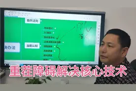 重茬障碍解决核心技术视频封面