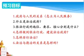 九上道法4.2凝聚法治共识新课讲解视频封面