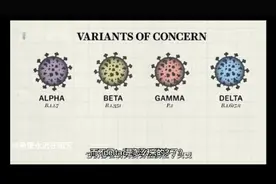 新冠病毒怎么来的？为什么现在又叫Delta?希望我们人类把它战胜。