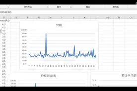 深圳亚马逊跨境电商运营视频封面