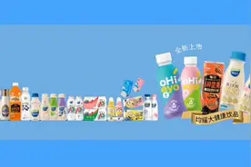 监管警示之下，均瑶健康还好吗