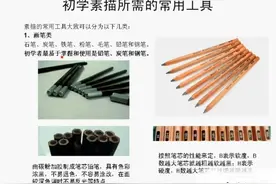 学习素描所必须的工具，你必须知道！视频封面