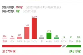 湖南发展，浙江建投视频封面