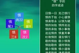 22个带“慎”字的四字成语
小心谨慎
谦虚谨慎
克己慎行
谨小慎微视频封面