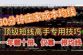 60分钟图型与45日均线强强联手，最完美的短线高抛低吸，一看就懂视频封面