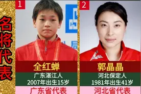 各省跳水名将代表，看看你的家乡都有谁？视频封面