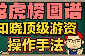 龙虎榜图谱，顶级游资操作手法大全！建议收藏