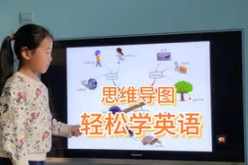 思维导图学英语：7岁龙凤胎教你用一张图介绍运动方式,so easy!视频封面