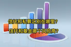 信托和私募区别在哪里？ 信托和基金哪个风险高？视频封面