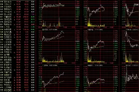 股市大跌都能吃肉的选股公式，胜率高达95%，教你如何选到涨停！