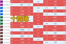 23010十四场，任选九场视频封面