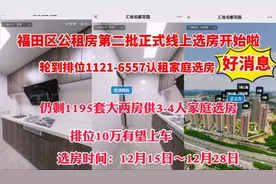福田区公租房第二批线上选房开始！排位10万有望上车1195套大两房视频封面