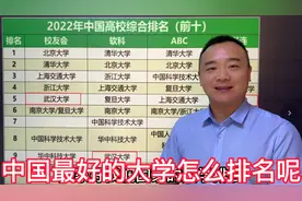 我国排名前12的大学是哪些大学？清华北大华东5校后面该排哪所？视频封面