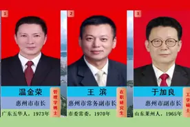 广东惠州现任市政府领导成员，不忘初心，牢记使命，共建美好惠州视频封面