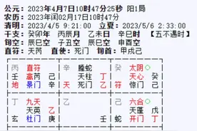 奇门遁甲起局找东西：时干支用神旺，物品很快就找到了视频封面