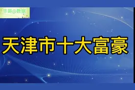天津市十大富豪，个个身价非凡，榜首真牛！视频封面