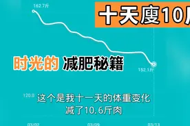 高血压小伙十天减了10斤肉，快来看看他是怎么做到的。