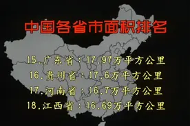 中国各省市土地面积排名视频封面