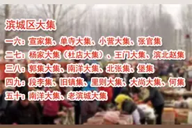 滨州各县区逢大集时间汇总，快收藏起来吧！视频封面