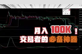 合约交易系统视频封面