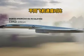 不同飞机速度对比，看看哪种飞机的速度最快！视频封面