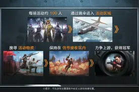 这局游戏是真的，卡人都打不到