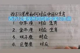 西方12星座所对应的中国12生肖是什么视频封面