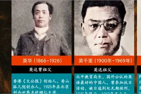 英达家世不得了，祖上三代都是大人物！视频封面