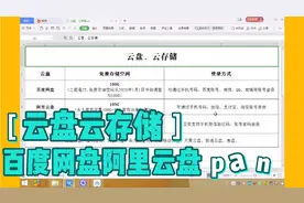 充分利用云盘的存储优势，百度网盘100G、阿里云盘105G的免费空间视频封面