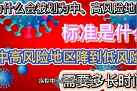 为什么会被划为中高风险地区，标准是什么？解除需要几天？官方说视频封面