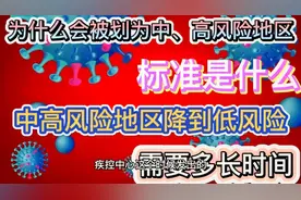 为什么会被划为中高风险地区，标准是什么？解除需要几天？官方说视频封面