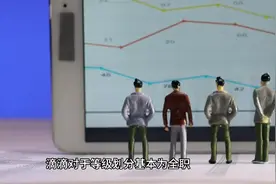 一般人不知道的滴滴司机等级划分