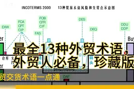 【外贸术语】最全13种外贸术语FOB,CIF等，外贸人必备，值得收藏视频封面
