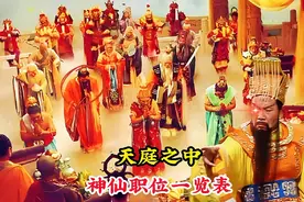 天庭神仙职位高低排名，就连三界之主玉皇大帝，地位也不是最高的