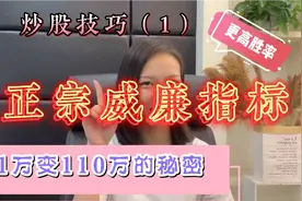 超短老手传授一招，改良的WR威廉指标