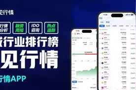 狗狗币挖矿视频封面