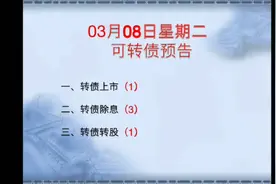 明日行情反弹可期，普利转债上市，卖点往往在开盘 前10 分钟。视频封面