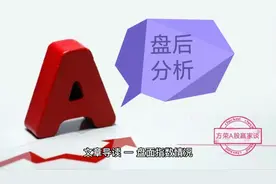 A股盘后分析：“大医疗”霸屏大涨，紧抓四大热点反复撸视频封面