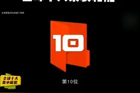 全球十大集装箱船之第十位，中海北冰洋集装箱货轮视频封面